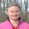 Corinne bernadet